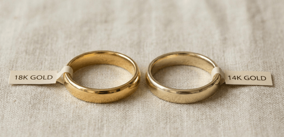 What is 18k Gold? - La Pretti