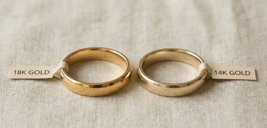 What is 18k Gold? - La Pretti