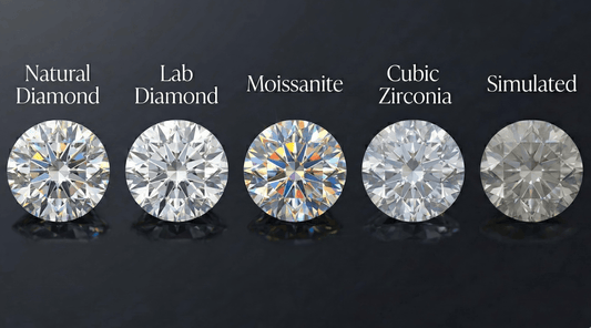 5-Way Battle: Lab Diamonds vs. Moissanite vs. Natural vs. Simulated vs. CZ - La Pretti
